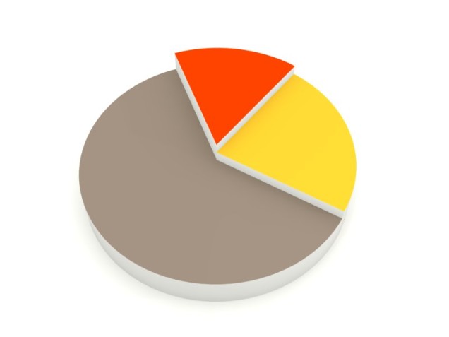 Internetgebruik Nederland