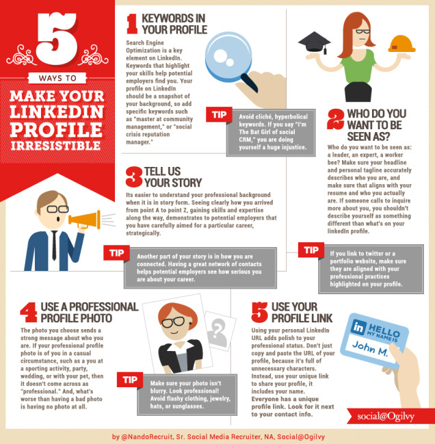 5 tips om je linkedin profiel te optimaliseren